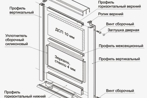 Кракен сайт официальный kraken014 com