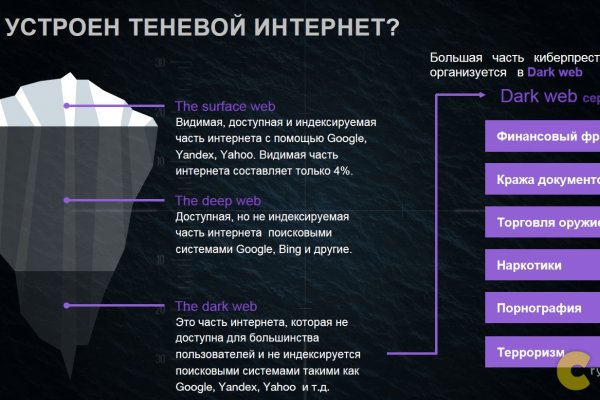 Кракен kr2web in сайт официальный